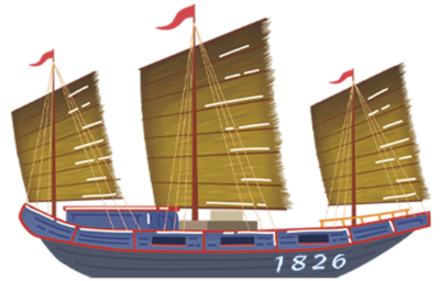 烏石港帆船意象 Sailboat of Wushi Harbor